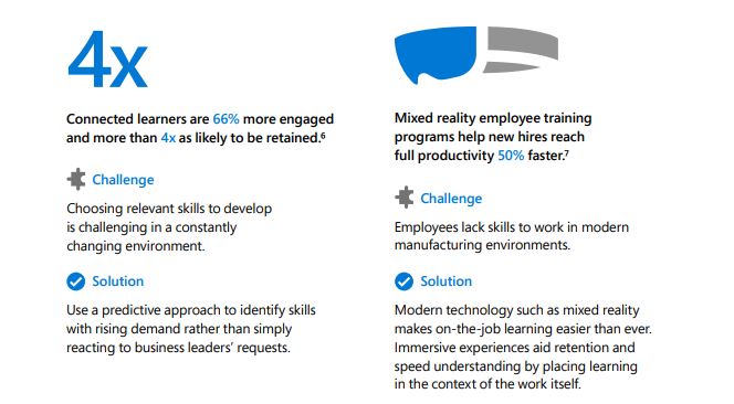 3 Ways to Build the Modern Manufacturing Workforce