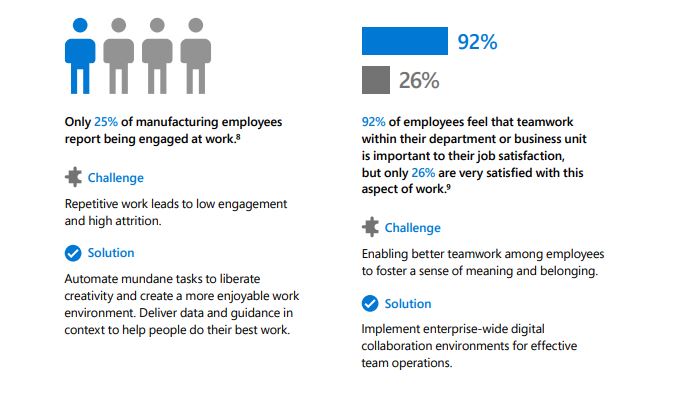 3 Ways to Build the Modern Manufacturing Workforce