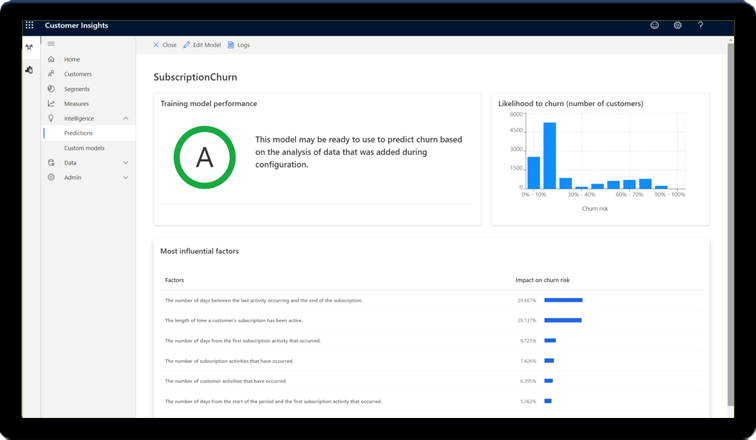 Dynamics 365 Customer Insights